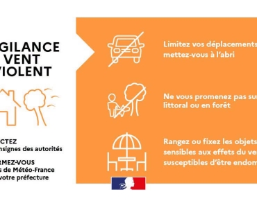 alerte météo 
