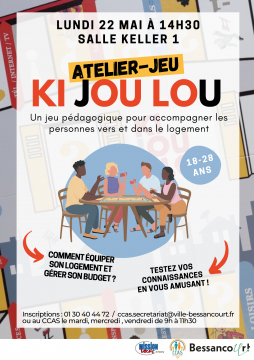 Atelier Comment gérer son budget ?