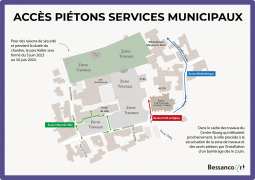 accès piétons services municipaux